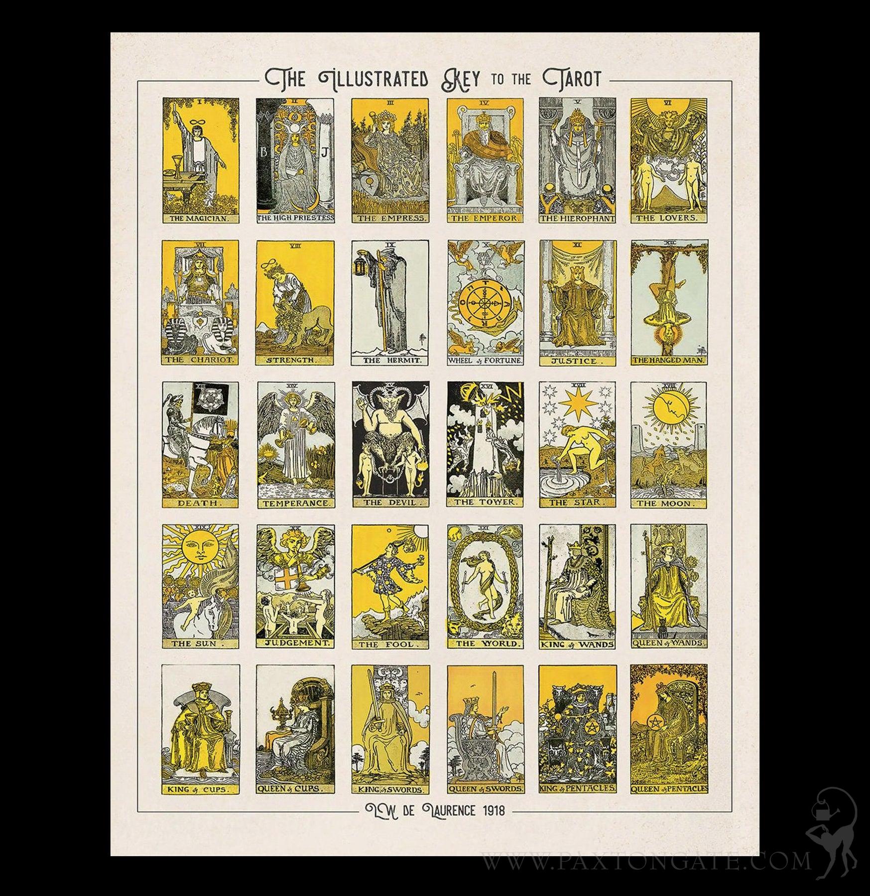 vintage-tarot-card-chart-print-for-sale-paxton-gate for Free Printable Printable Tarot Cards Vintage Tarot Card Chart Print For Sale | Paxton Gate for Free Printable Printable Tarot Cards