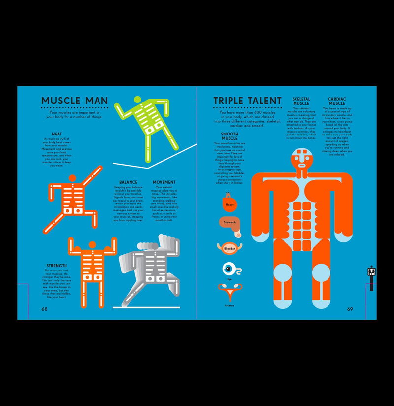 Information Graphics: Human Body-Books-Penguin Random House-PaxtonGate