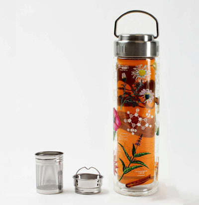 Tea Chemistry Infuser-Drinkware-Cognitive Surplus-PaxtonGate