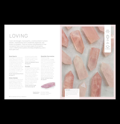 Mood Crystals-Books-Ingram Book Company-PaxtonGate
