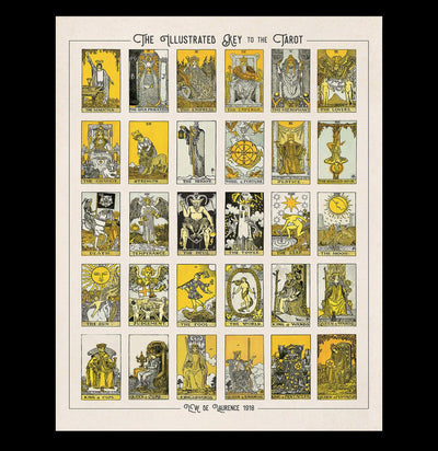 Vintage Tarot Card Chart Print-Prints-Curious Prints-PaxtonGate