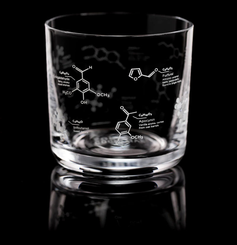 The Chemistry of Whiskey Glass - Paxton Gate