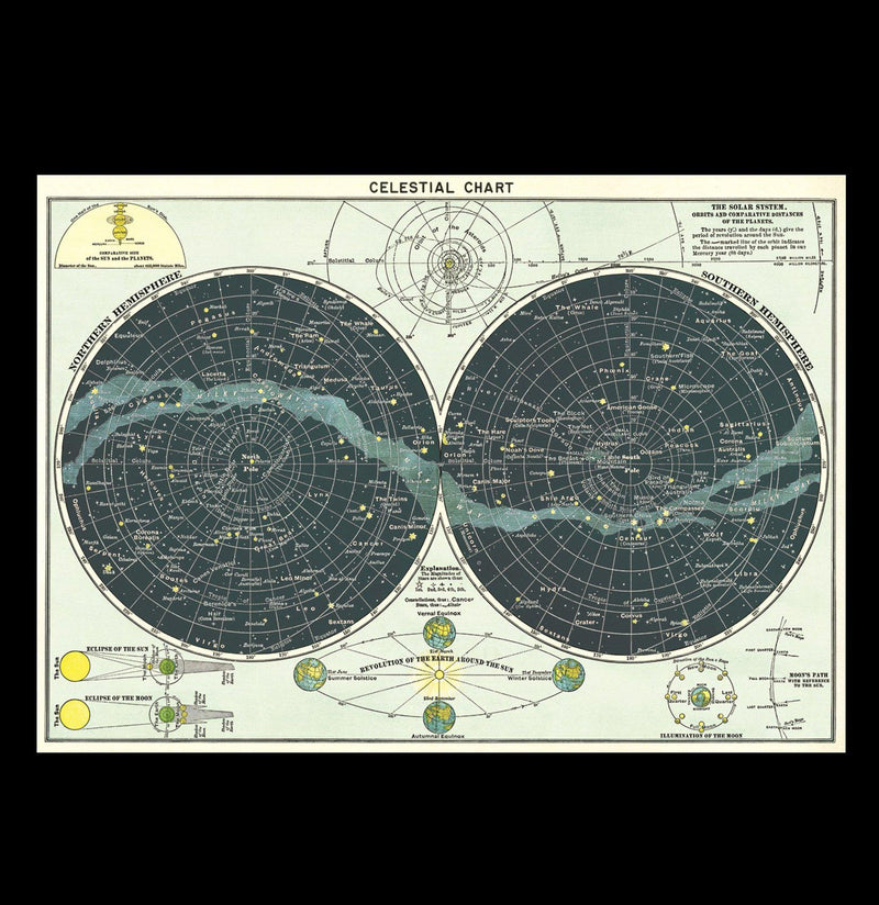 Celestial Chart Poster Wrap - Paxton Gate